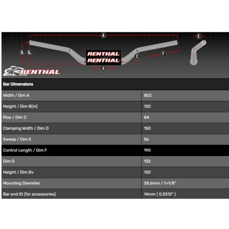 Manillar RENTHAL Fatbar® Street 609-50 Adventure High