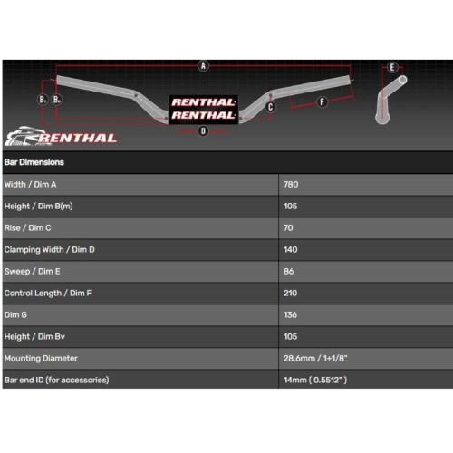 Manillar RENTHAL Fatbar® Street 819-50 Naked / YAM MT-09