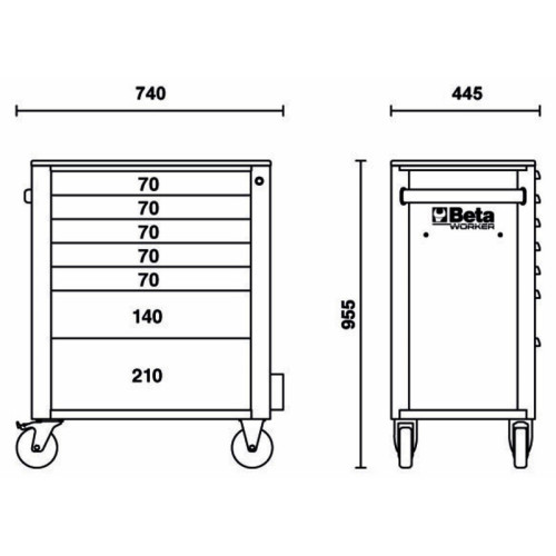 BETA Mobile Roller Cab 7 Drawers