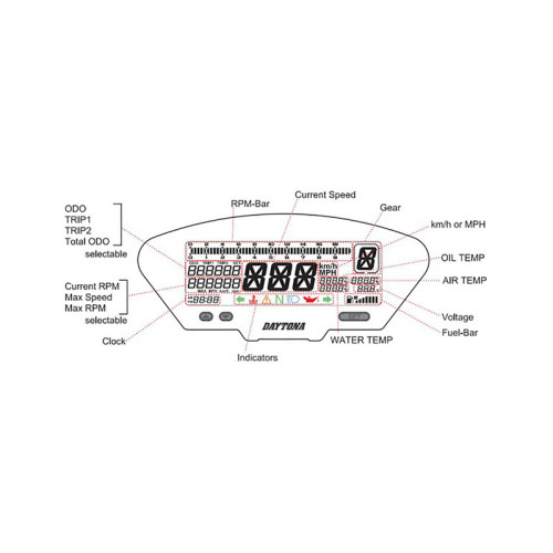 Contador multifunción DAYTONA Digital DEVA01