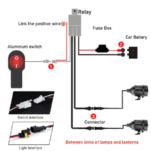 Cableado para faros antiniebla HIGHSIDER pro Type 160
