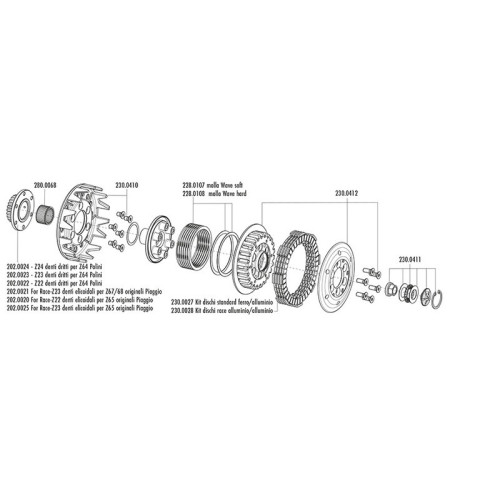 Embrague POLINI HT for Race - 23 dientes helicoidales