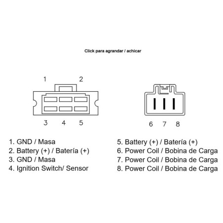Regulador TECNIUM by DZE MOSFET