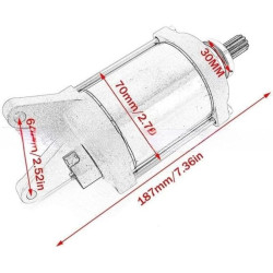Motor de Arranque TECNIUM 2