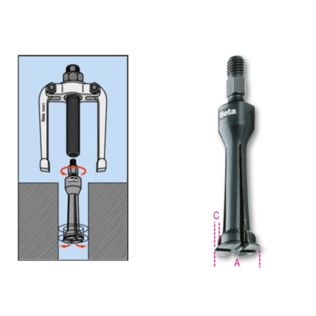 Expansor de sectores para interiores BETA TOOLS