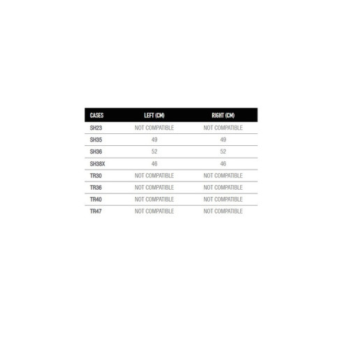 Fijaciones laterales SHAD 3P System