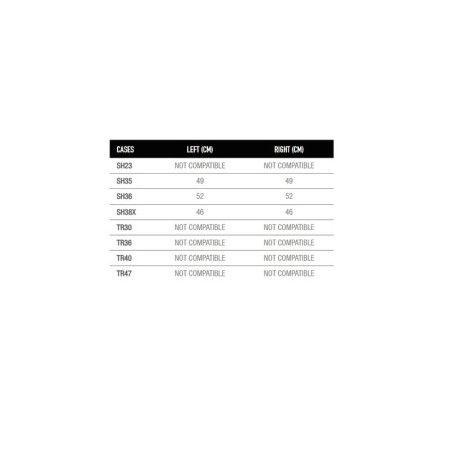 Fijaciones laterales SHAD 3P System