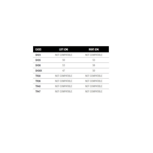 Fijaciones laterales SHAD 3P System