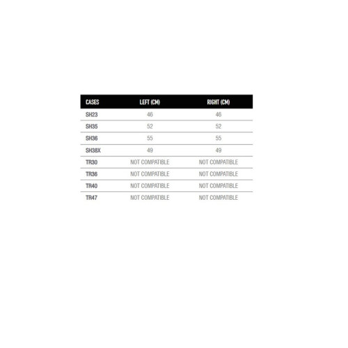 Fijaciones laterales SHAD 3P System