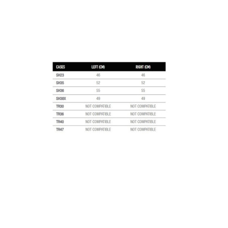 Fijaciones laterales SHAD 3P System