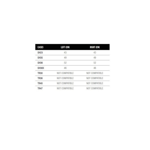 Fijaciones laterales SHAD 3P System