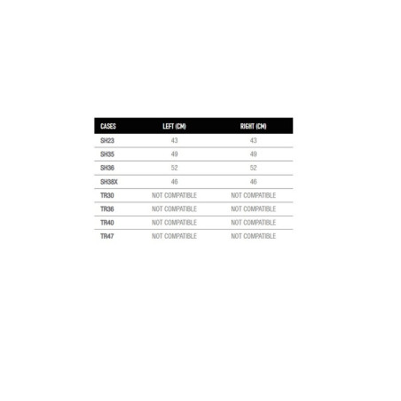 Fijaciones laterales SHAD 3P System