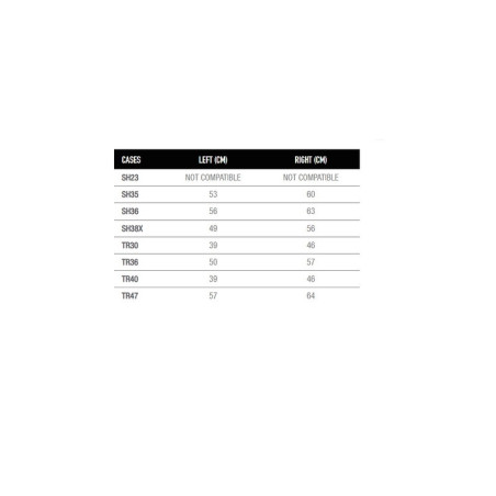 Fijaciones laterales SHAD 4P System