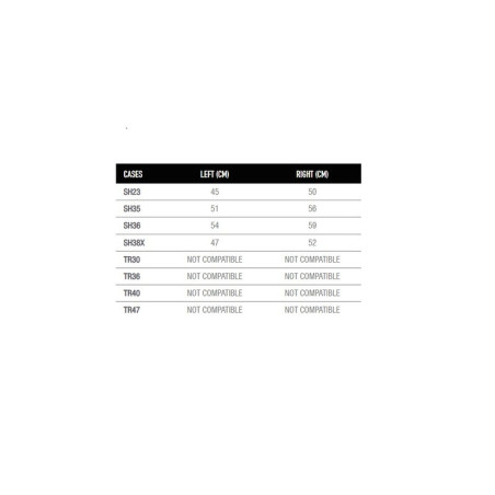 Fijaciones laterales SHAD 3P System