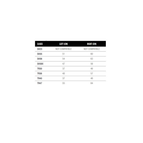 Fijaciones laterales SHAD 4P System