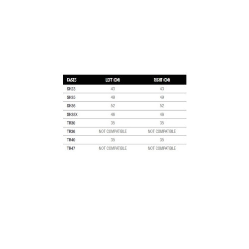 Fijaciones laterales SHAD 3P System