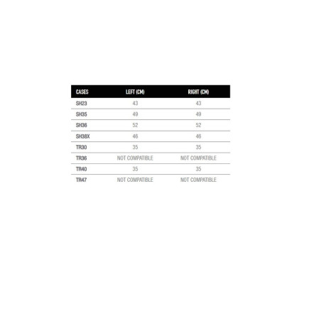 Fijaciones laterales SHAD 3P System