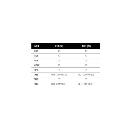 Fijaciones laterales SHAD 3P System