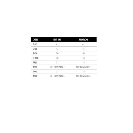 Fijaciones laterales SHAD 3P System