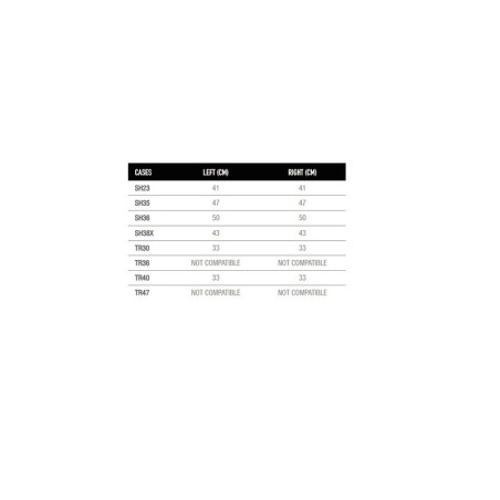 Fijaciones laterales SHAD 3P System
