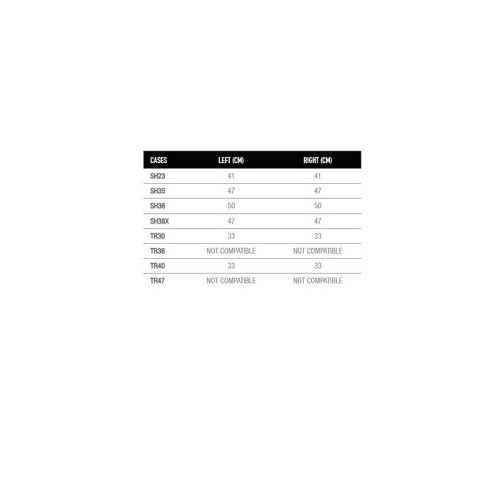 Fijaciones laterales SHAD 3P System