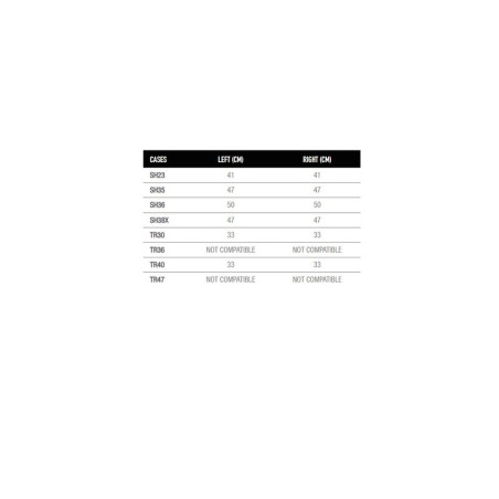 Fijaciones laterales SHAD 3P System