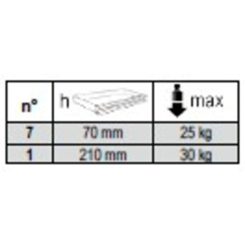 Cajonera móvil BETA C24S/8 Plus-A con 8 cajones