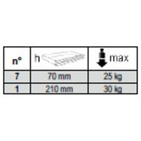 Cajonera móvil BETA C24S/8 Plus-A con 8 cajones