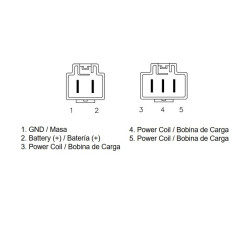 Regulador TECNIUM by DZE MOSFET 2