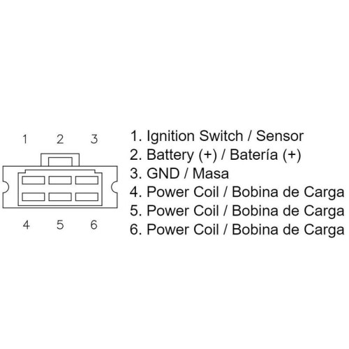 Regulador de corriente TECNIUM by DZE MOSFET Kawasaki GPZ / KLE 500