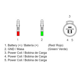 Regulador de corriente TECNIUM by DZE MOSFET TRX 300 2
